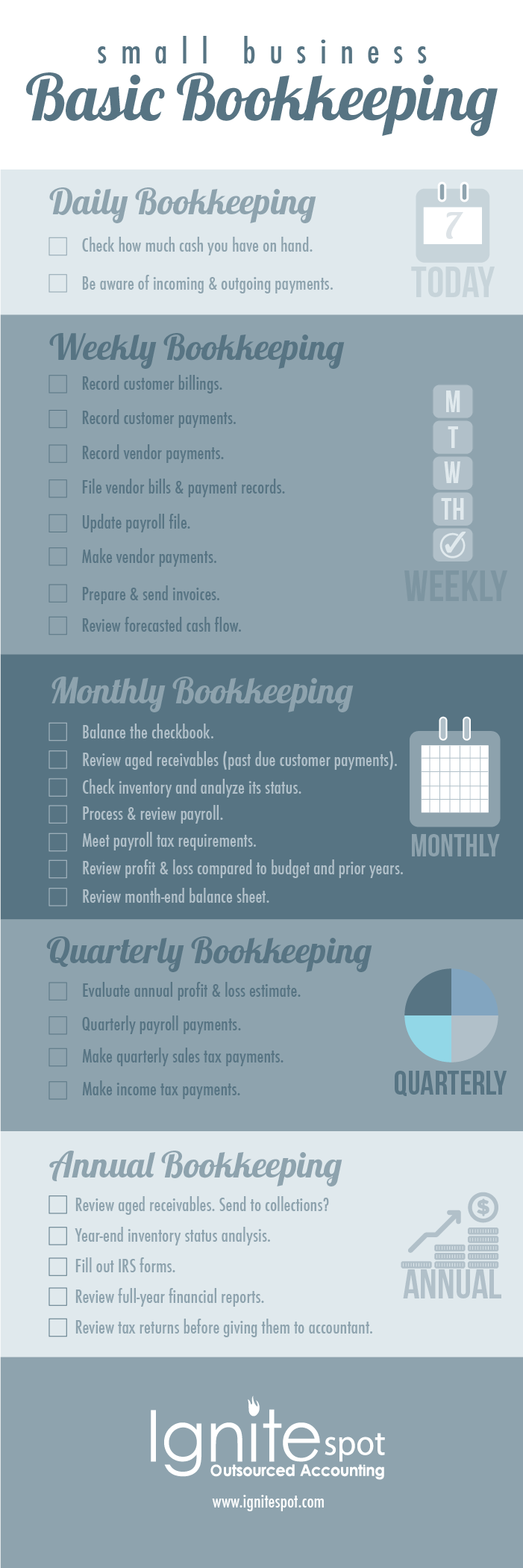 starting your own virtual bookkeeping business