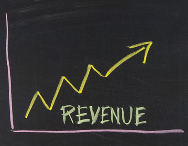 define accounts receivable assignment